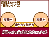 産卵木セット方法転がしタイプ図