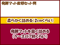 クワガタ発酵マット産卵図