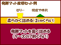 発酵マットの産卵セット例